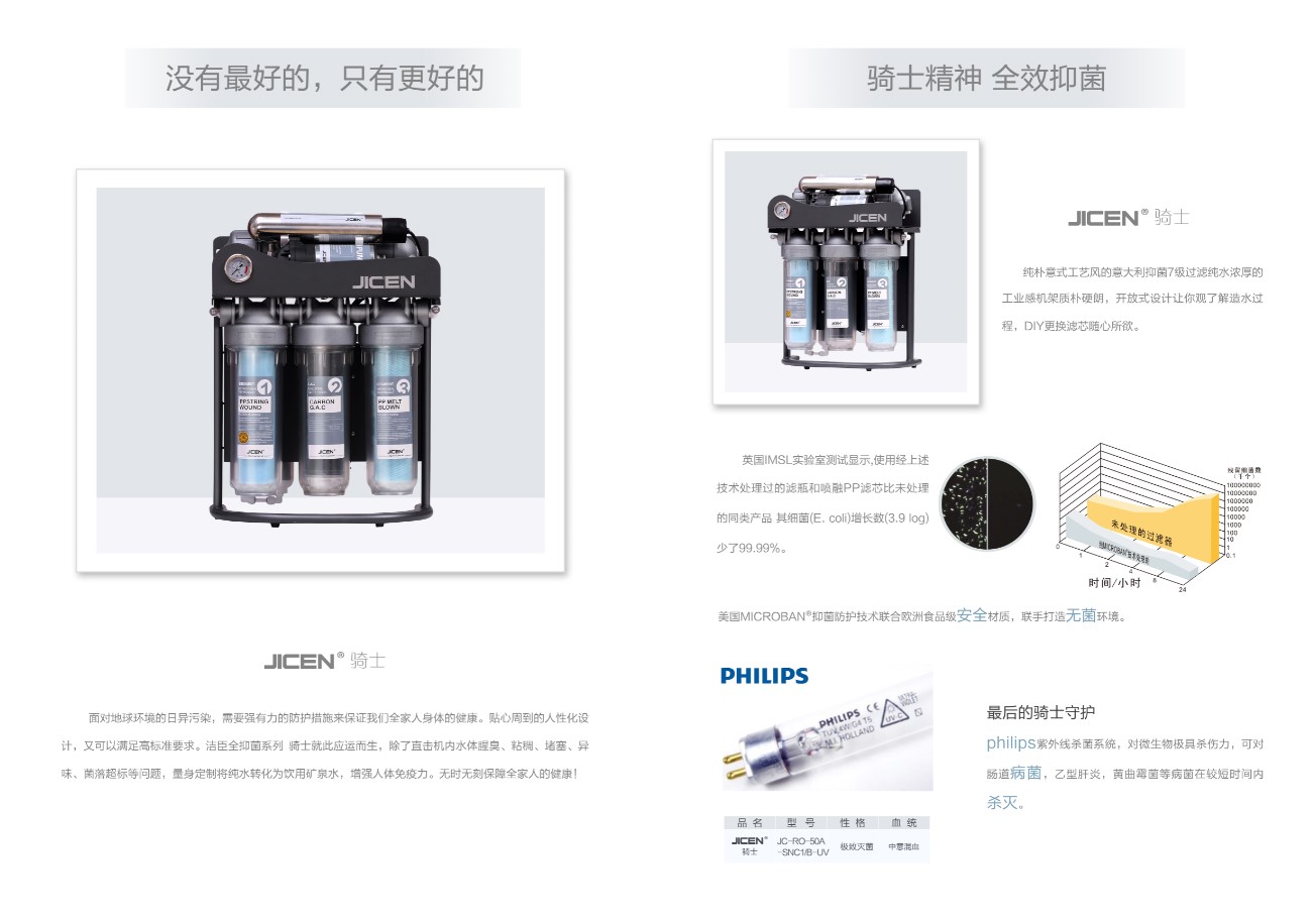 凈水器安裝必須知道的六點，第五條最重要