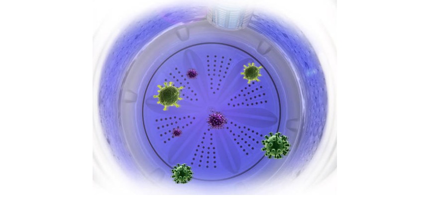 洗衣機(jī)殺菌方式-紫外線、光觸媒